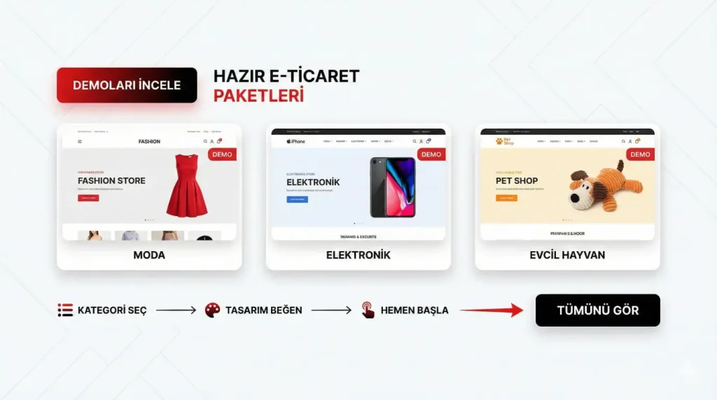 Hazır E-Ticaret Sitesi Paketlerimiz