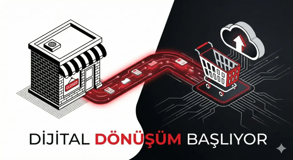 Geleneksel Mağazacılıktan Dijital E-Ticaret Platformuna Geçiş Süreci